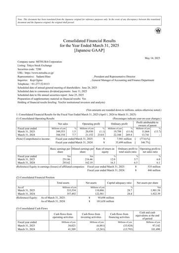 Thumbnail Mitsuba Corporation Financial Statement 2024-2025