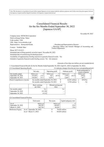 Thumbnail Mitsuba Corporation Half-year Report 2022-h1