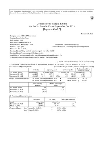 Thumbnail Mitsuba Corporation Half-year Report 2023-h1