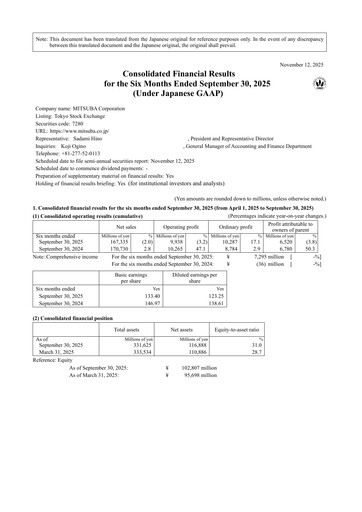 Thumbnail Mitsuba Corporation Half-year Report 2025-h1