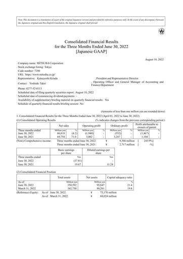 Thumbnail Mitsuba Corporation Quarterly Report 2022-q1