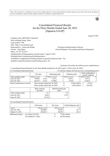 Thumbnail Mitsuba Corporation Quarterly Report 2023-q1