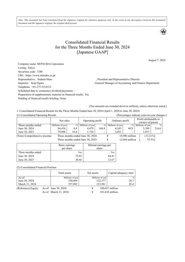 Thumbnail Mitsuba Corporation Quarterly Report 2024-q1