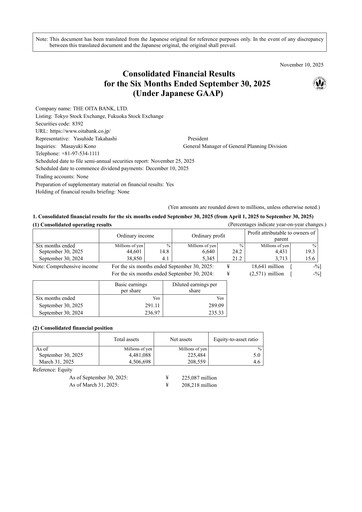 Thumbnail The Oita Bank Half-year Report 2026-h1