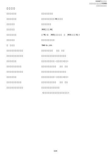 Miniature Toho Co., Ltd. Rapport annuel 2023