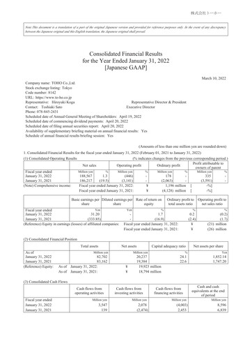 Thumbnail Toho Co., Ltd. Financial Statement 2022