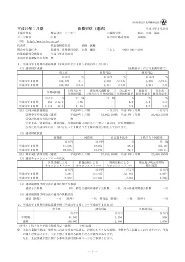 Thumbnail Toho Co., Ltd. Financial Statement 2007