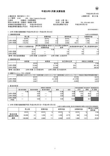 Thumbnail Toho Co., Ltd. Financial Statement 2011