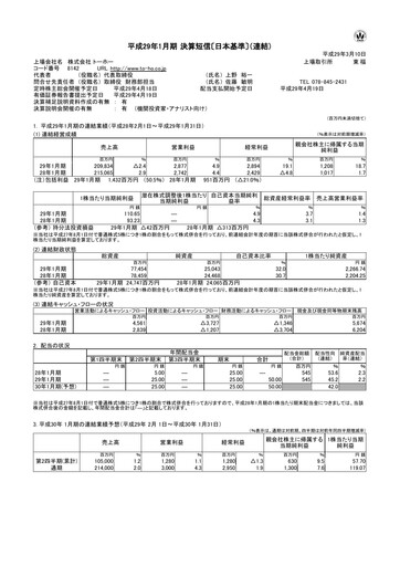 Thumbnail Toho Co., Ltd. Financial Statement 2017