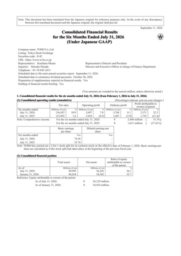 Thumbnail Toho Co., Ltd. Half-year Report 2027-h1