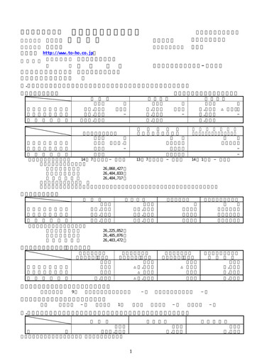 Thumbnail Toho Co., Ltd. Half-year Report 2003-h1