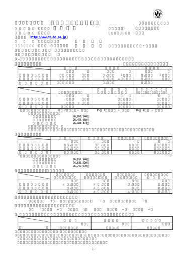Thumbnail Toho Co., Ltd. Half-year Report 2005-h1