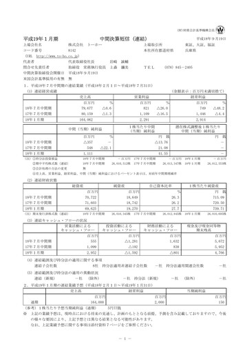 Thumbnail Toho Co., Ltd. Half-year Report 2007-h1
