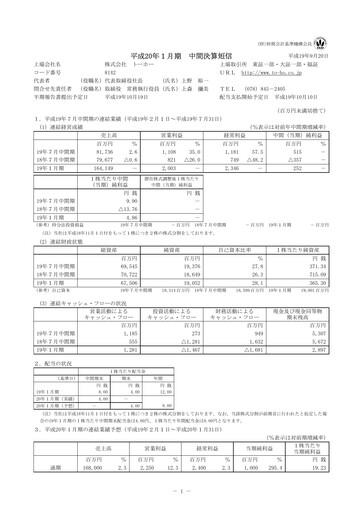 Thumbnail Toho Co., Ltd. Half-year Report 2008-h1