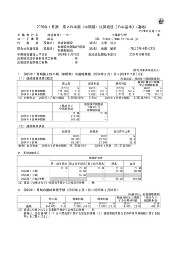 Thumbnail Toho Co., Ltd. Half-year Report 2025-h1