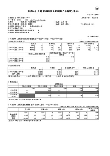 Thumbnail Toho Co., Ltd. Quarterly Report 2012-q1