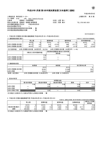 Thumbnail Toho Co., Ltd. Quarterly Report 2013-q1