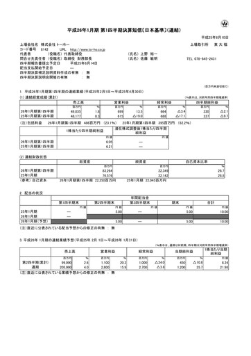 Thumbnail Toho Co., Ltd. Quarterly Report 2014-q1