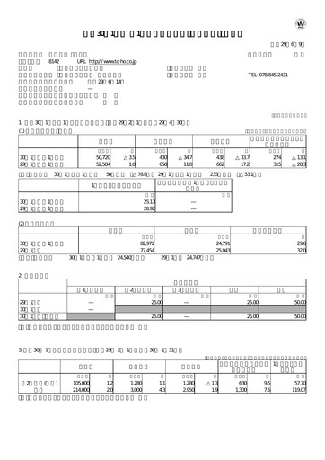 Thumbnail Toho Co., Ltd. Quarterly Report 2018-q1