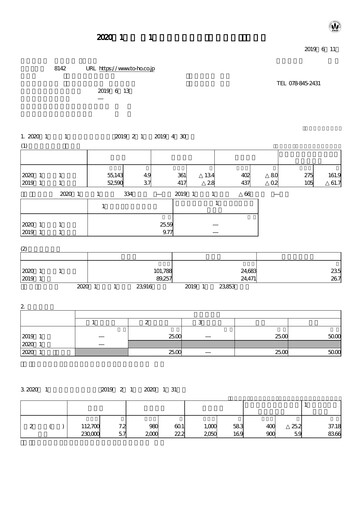Thumbnail Toho Co., Ltd. Quarterly Report 2020-q1