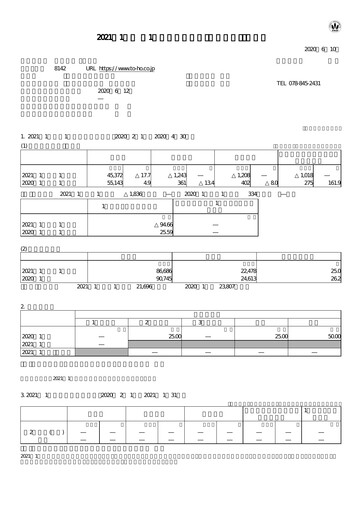 Thumbnail Toho Co., Ltd. Quarterly Report 2021-q1