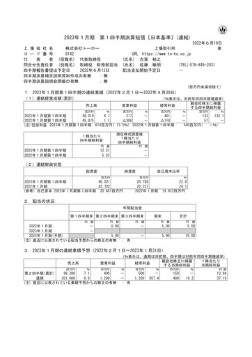 Thumbnail Toho Co., Ltd. Quarterly Report 2023-q1