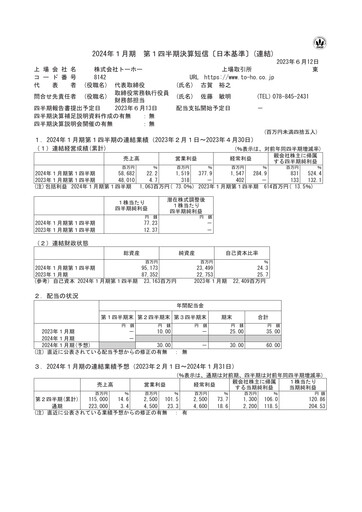 Thumbnail Toho Co., Ltd. Quarterly Report 2024-q1