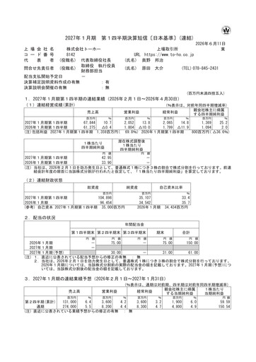 Thumbnail Toho Co., Ltd. Quarterly Report 2027-q1