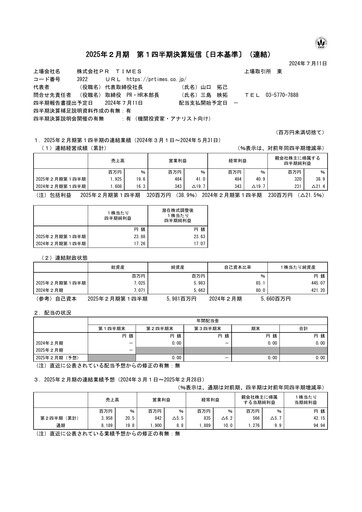 Thumbnail PR TIMES Corporation Quarterly Report 2025-q1