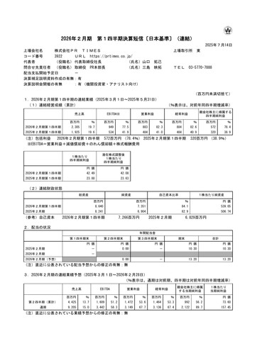Thumbnail PR TIMES Corporation Quarterly Report 2026-q1
