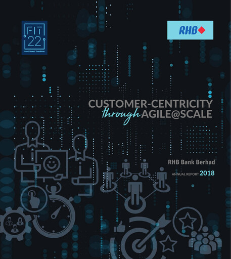 Miniature RHB Bank Rapport annuel 2018