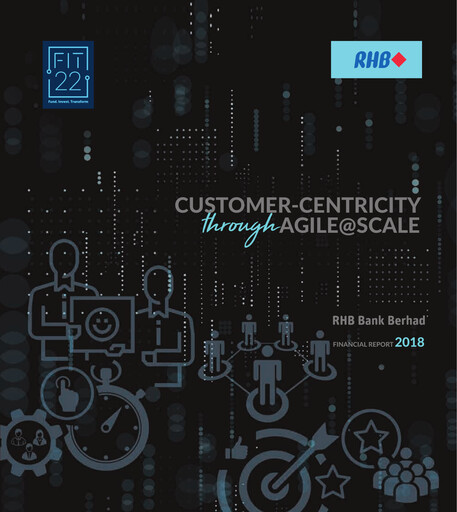 Thumbnail RHB Bank Financial Report 2018