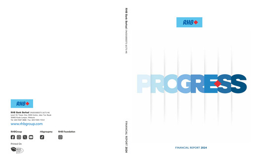 Thumbnail RHB Bank Financial Report 2024