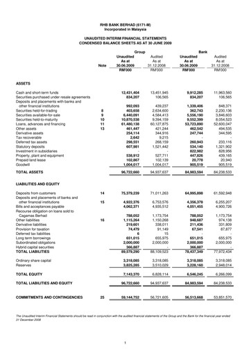 Thumbnail RHB Bank Quarterly Report 2009-q2