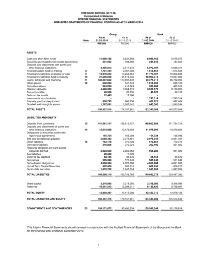 Thumbnail RHB Bank Quarterly Report 2014-q1