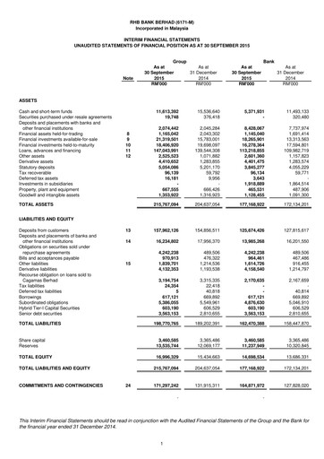Thumbnail RHB Bank Quarterly Report 2015-q3
