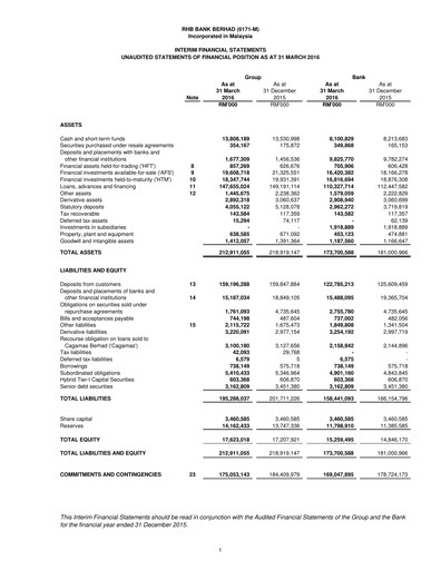 Thumbnail RHB Bank Quarterly Report 2016-q1