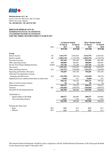 Thumbnail RHB Bank Quarterly Report 2017-q1