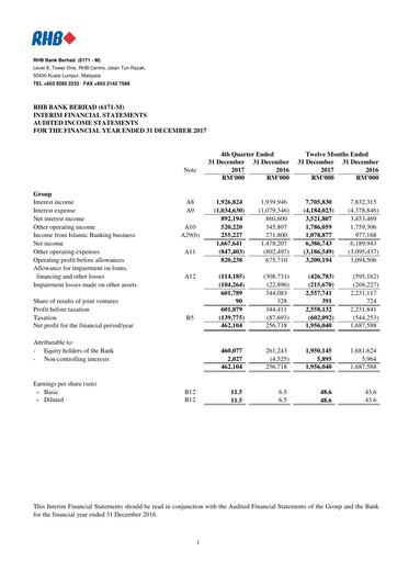 Thumbnail RHB Bank Quarterly Report 2017-q4