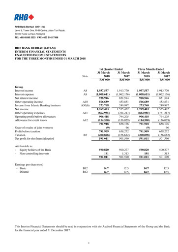 Thumbnail RHB Bank Quarterly Report 2018-q1