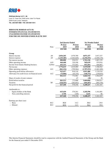 Thumbnail RHB Bank Quarterly Report 2019-q2