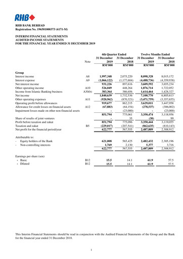 Thumbnail RHB Bank Quarterly Report 2019-q4