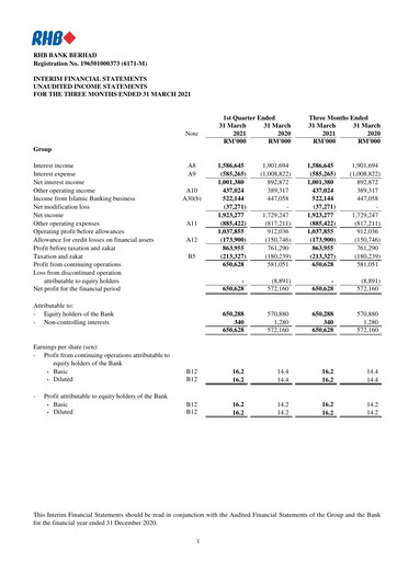 Thumbnail RHB Bank Quarterly Report 2021-q1