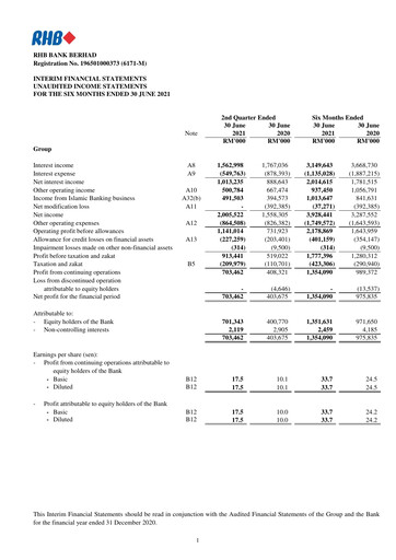Thumbnail RHB Bank Quarterly Report 2021-q2