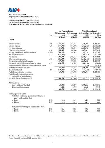 Thumbnail RHB Bank Quarterly Report 2021-q3