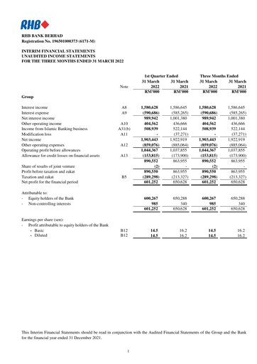 Thumbnail RHB Bank Quarterly Report 2022-q1