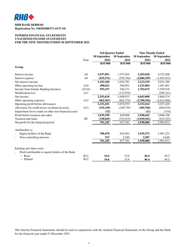 Thumbnail RHB Bank Quarterly Report 2022-q3