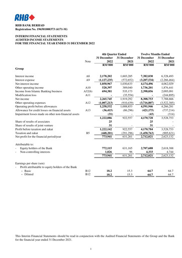 Thumbnail RHB Bank Quarterly Report 2022-q4