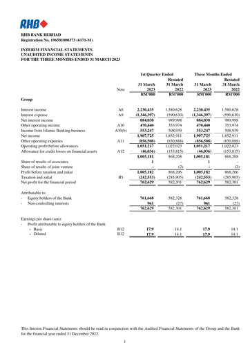 Thumbnail RHB Bank Quarterly Report 2023-q1