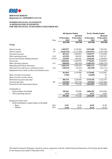 Thumbnail RHB Bank Quarterly Report 2023-q4